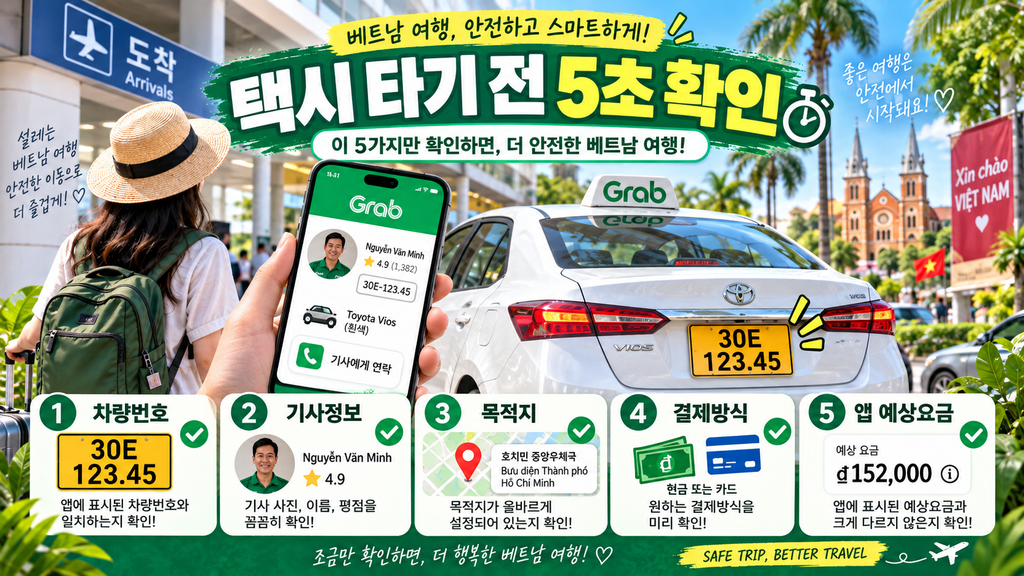 베트남 택시 바가지 예방 체크리스트