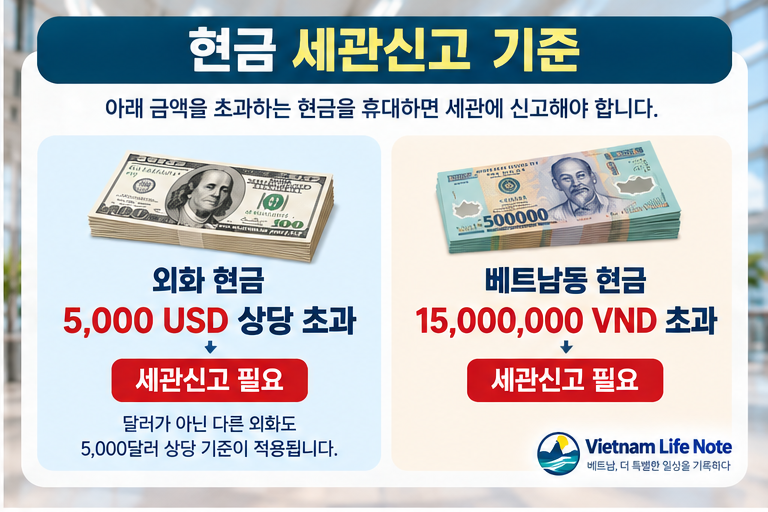 베트남 입국 현금 5000달러 세관신고 기준