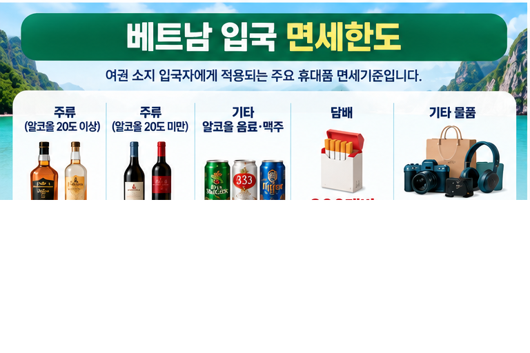베트남 입국 주류 담배 기타 물품 면세한도