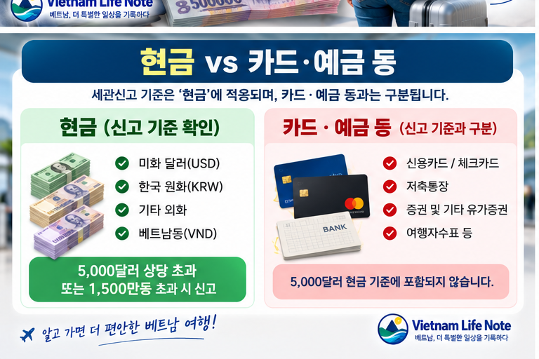 베트남 현금 신고 기준과 신용카드 차이