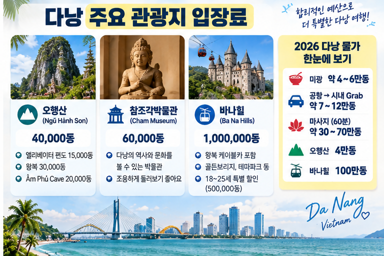 2026 다낭 여행 물가 한눈에 보기
