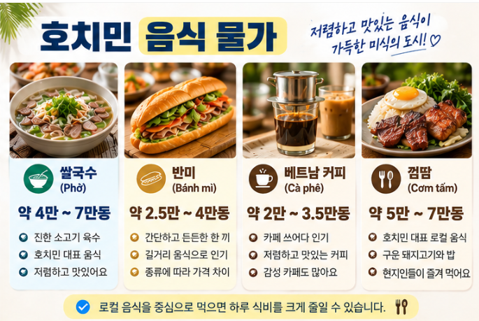 2026 호치민 쌀국수 반미 껌땀 커피 가격