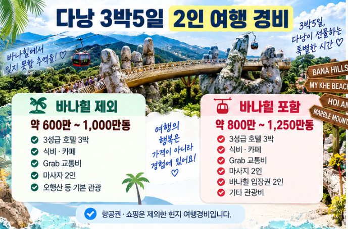 2026 다낭 3박5일 2인 여행 경비